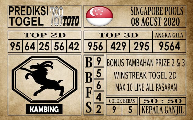 Prediksi Singapore Pools Hari ini 08 Agustus 2020