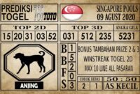 Prediksi Singapore Pools Hari ini 09 Agustus 2020