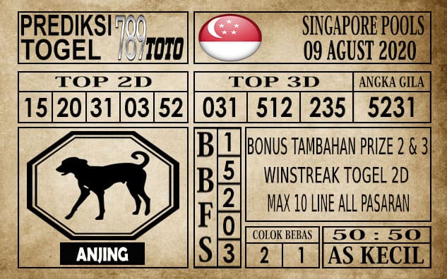 Prediksi Singapore Pools Hari ini 09 Agustus 2020