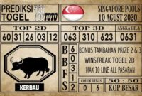 Prediksi Singapore Pools Hari ini 10 Agustus 2020
