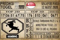 Prediksi Singapore Pools Hari ini 12 Agustus 2020