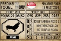 Prediksi Singapore Pools Hari ini 13 Agustus 2020