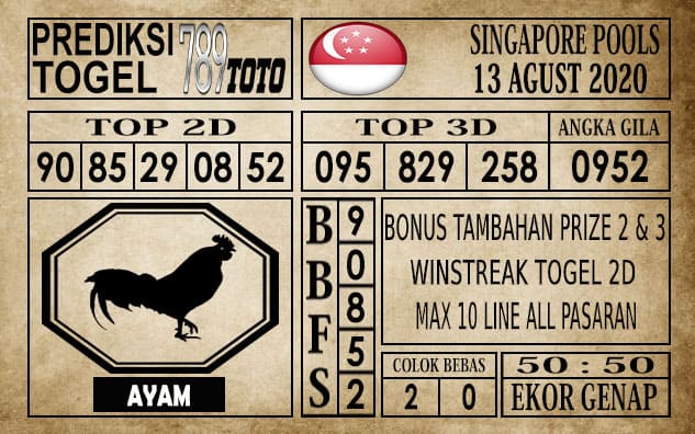 Prediksi Singapore Pools Hari ini 13 Agustus 2020