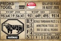 Prediksi Singapore Pools Hari ini 16 Agustus 2020