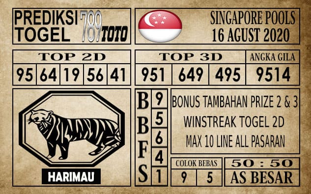 Prediksi Singapore Pools Hari ini 16 Agustus 2020