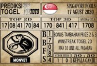 Prediksi Singapore Pools Hari ini 17 Agustus 2020