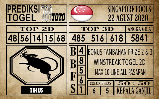 Prediksi Singapore Pools Hari ini 22 Agustus 2020