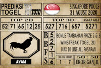Prediksi Singapore Pools Hari ini 31 Agustus 2020 Prediksi Singapore Pools Hari ini 31 Agustus 2020