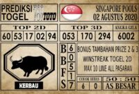 Prediksi Singapore Pools Hari ini 02 Agustus 2020