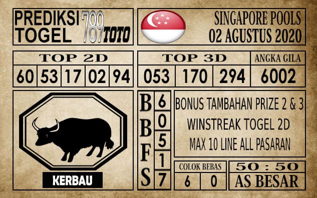 Prediksi Singapore Pools Hari ini 02 Agustus 2020