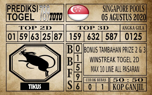 Prediksi Singapore Pools Hari ini 05 Agustus 2020