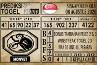 Prediksi Singapore Pools Hari ini 06 Agustus 2020