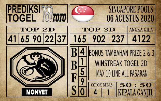 Prediksi Singapore Pools Hari ini 06 Agustus 2020