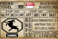 SGP 26Prediksi Singapore Pools Hari ini 26 Agustus 2020 Prediksi Singapore Pools Hari ini 26 Agustus 2020