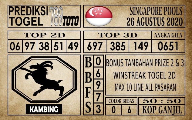 Prediksi Singapore Pools Hari ini 26 Agustus 2020