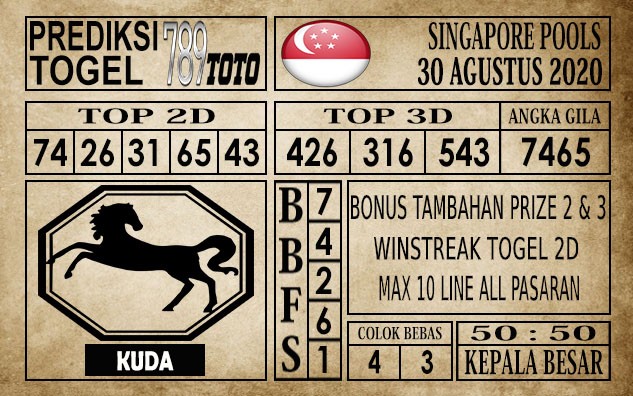 Prediksi Singapore Pools Hari ini 30 Agustus 2020