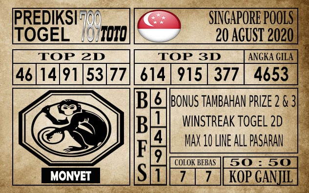 Prediksi Singapore Pools Hari ini 20 Agustus 2020