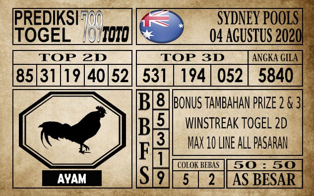 Prediksi Sydney Pools Hari Ini 04 Agustus 2020