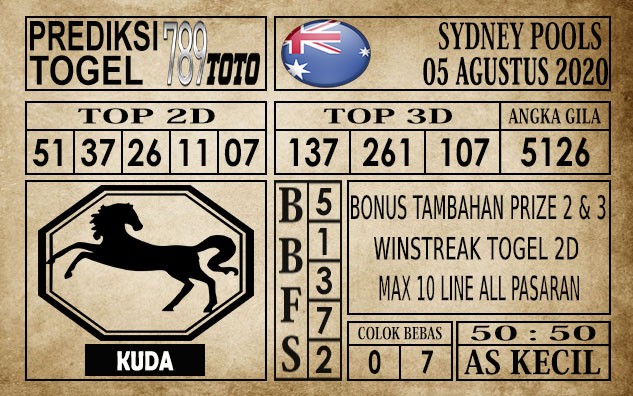 Prediksi Sydney Pools Hari Ini 05 Agustus 2020