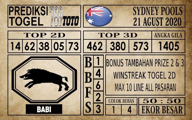 Prediksi Sydney Pools Hari Ini 21 Agustus 2020