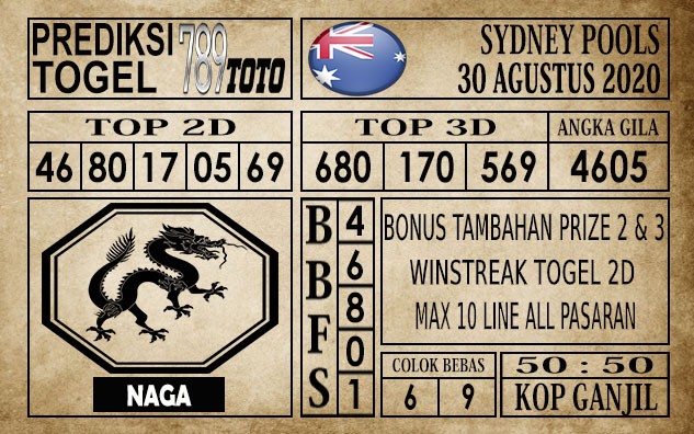 Prediksi Sydney Pools Hari Ini 30 Agustus 2020