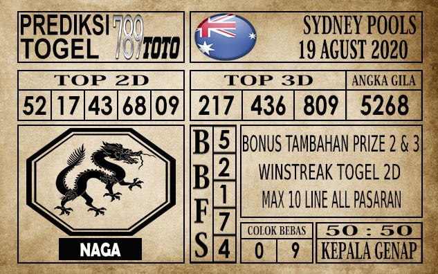 Prediksi Sydney Pools Hari Ini 19 Agustus 2020
