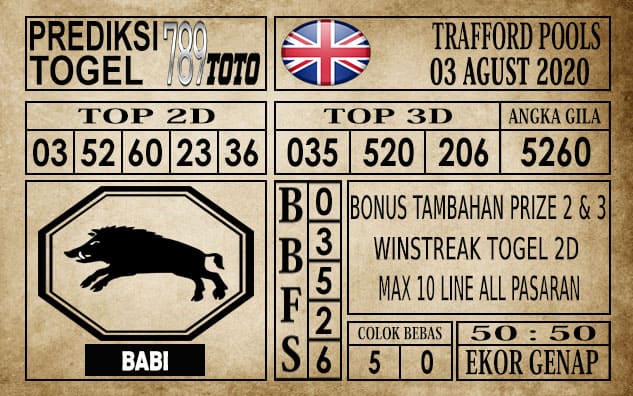 Prediksi Trafford Pools Hari Ini 03 Agustus 2020