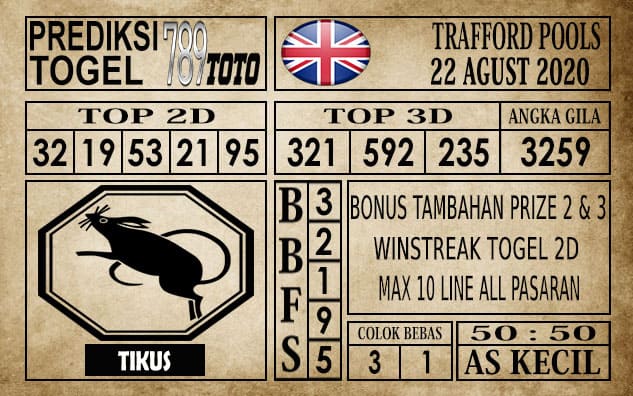 Prediksi Trafford Pools Hari Ini 22 Agustus 2020