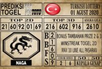 Prediksi Turkish Lottery Hari Ini 01 Agustus 2020