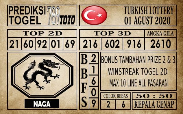 Prediksi Turkish Lottery Hari Ini 01 Agustus 2020