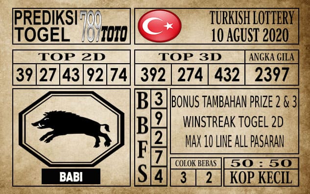 Prediksi Turkish Lottery Hari Ini 10 Agustus 2020