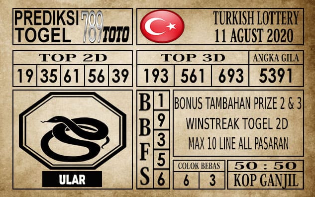 Prediksi Turkish Lottery Hari Ini 11 Agustus 2020