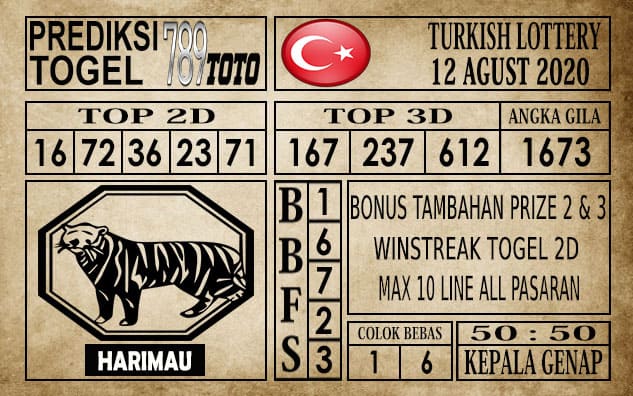 Prediksi Turkish Lottery Hari Ini 12 Agustus 2020