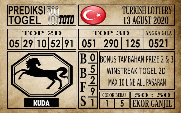 Prediksi Turkish Lottery Hari Ini 13 Agustus 2020