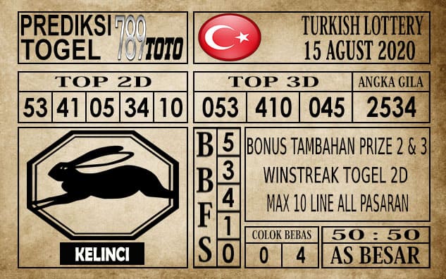 Prediksi Turkish Lottery Hari Ini 15 Agustus 2020