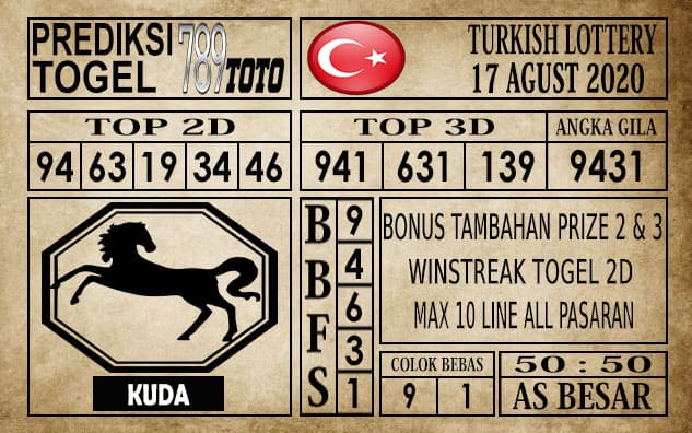 Prediksi Turkish Lottery Hari Ini 17 Agustus 2020