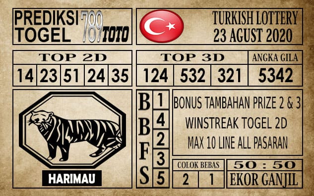Prediksi Turkish Lottery Hari Ini 23 Agustus 2020