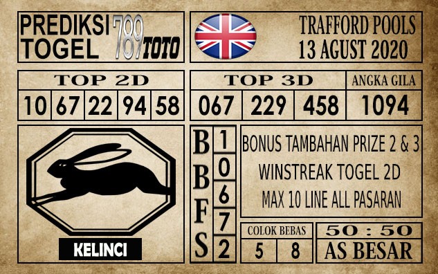 Prediksi Trafford Pools Hari Ini 13 Agustus 2020