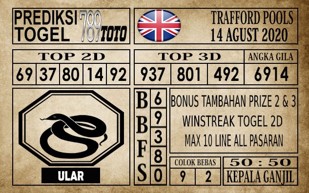Prediksi Trafford Pools Hari Ini 14 Agustus 2020