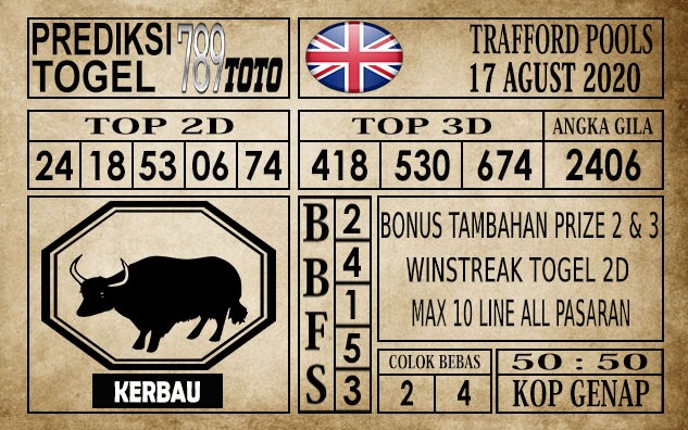 Prediksi Trafford Pools Hari Ini 17 Agustus 2020
