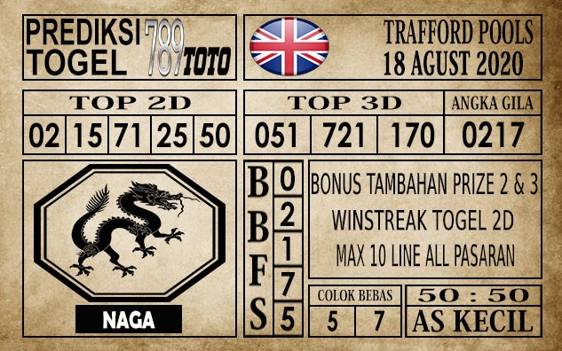 Prediksi Trafford Pools Hari Ini 18 Agustus 2020