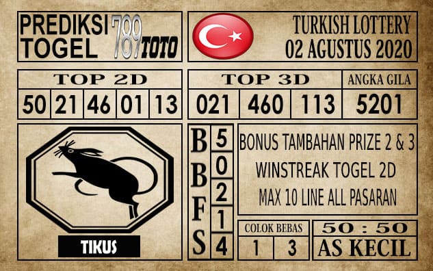 Prediksi Turkish Lottery Hari Ini 02 Agustus 2020