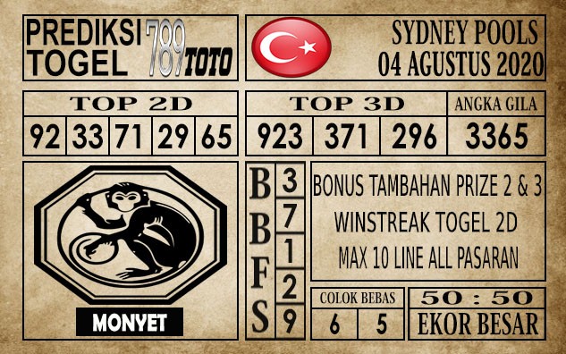 Prediksi Turkish Lottery Hari Ini 04 Agustus 2020