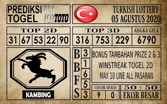 Prediksi Turkish Lottery Hari Ini 05 Agustus 2020