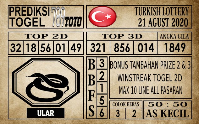 Prediksi Turkish Lottery Hari Ini 21 Agustus 2020