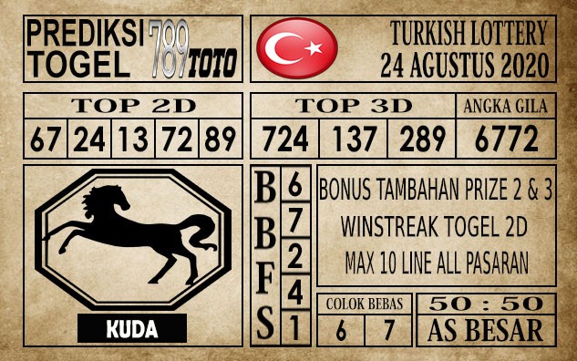 Prediksi Turkish Lottery Hari Ini 24 Agustus 2020