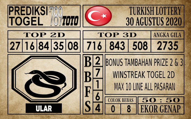 Prediksi Turkish Lottery Hari Ini 30 Agustus 2020