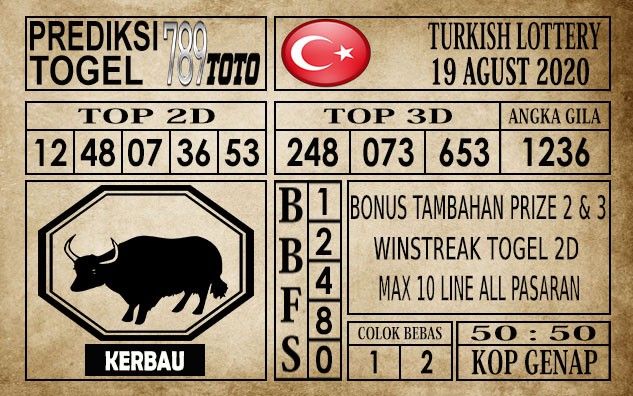 Prediksi Turkish Lottery Hari Ini 19 Agustus 2020