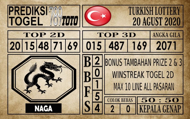 Prediksi Turkish Lottery Hari Ini 20 Agustus 2020