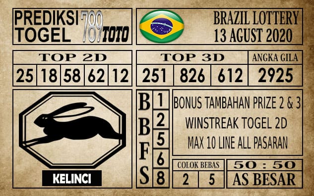 Prediksi Brazil Lottery Hari Ini 13 Agustus 2020